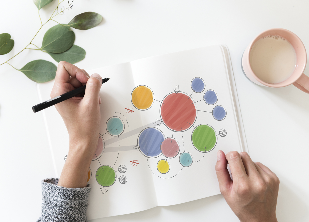 Momoのハイテク⭐︎アナLOG/ダンススクール経営